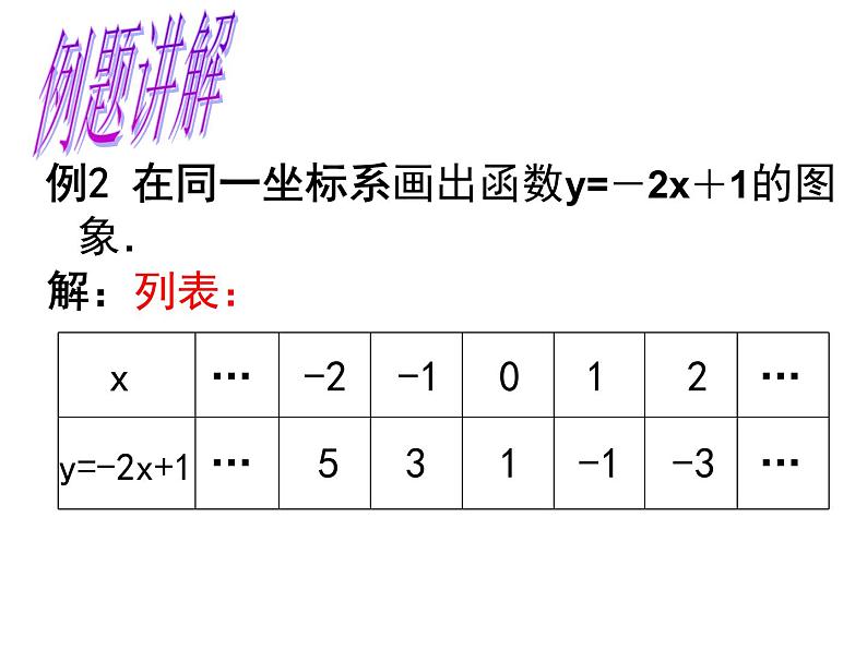 北师大版八年级数学上册 4.2 一次函数图像（课件）04