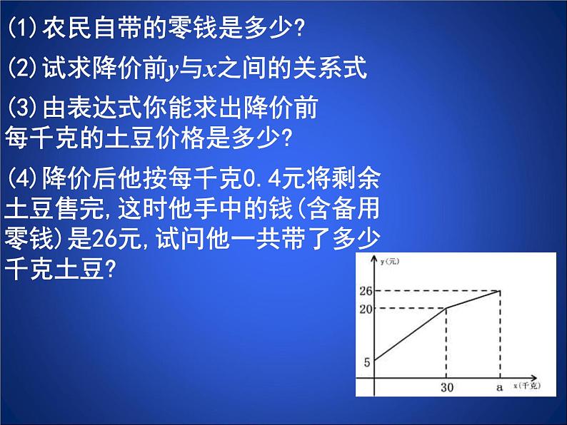 北师大版八年级数学上册 4.2 一次函数应用（课件）第5页