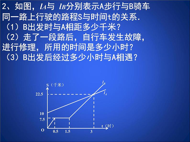 北师大版八年级数学上册 4.2 一次函数应用（课件）第6页