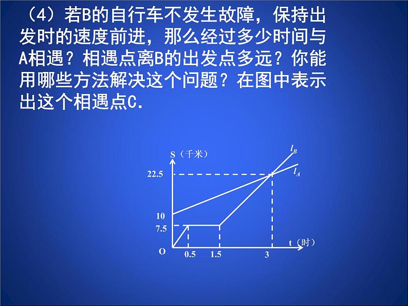 北师大版八年级数学上册 4.2 一次函数应用（课件）第7页