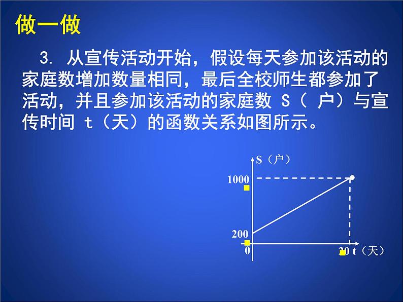 北师大版八年级数学上册 4.2 一次函数应用（课件）第8页