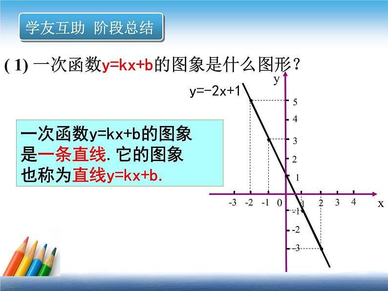 北师大版八年级数学上册 4.3 一次函数的图像（课件）06