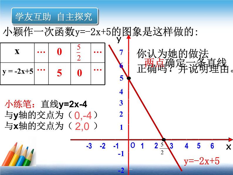 北师大版八年级数学上册 4.3 一次函数的图像（课件）08