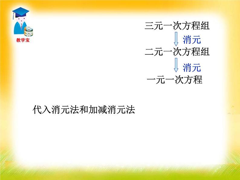 北师大版八年级数学上册 5.8 三元一次方程组的解法（课件）04