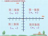 北师大版八年级数学上册 第三章 位置与坐标 复习（课件）