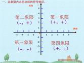 北师大版八年级数学上册 第三章 位置与坐标 复习（课件）