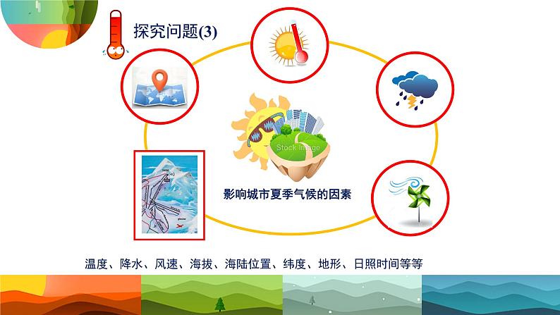 北师大版八年级数学上册 综合实践  哪个城市夏天更热（课件）05