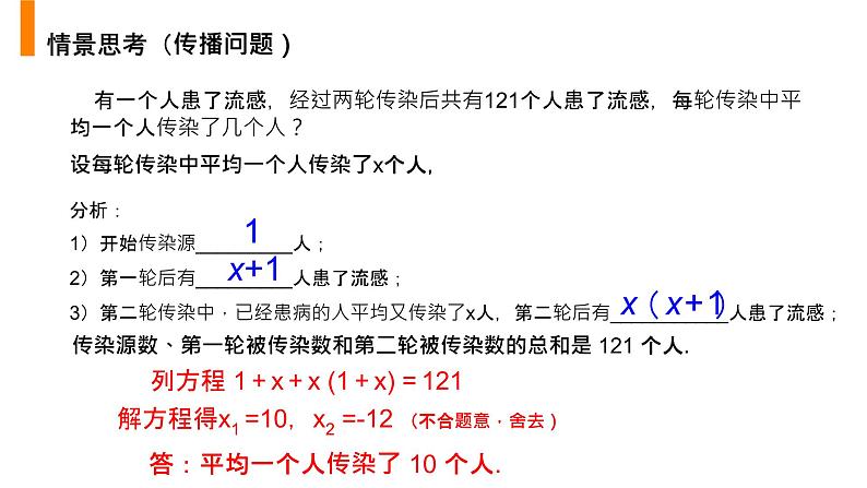 《 实际问题与一元二次方程》九年级初三数学上册PPT课件（第21.3 课时）05