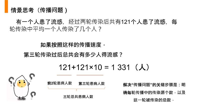 《 实际问题与一元二次方程》九年级初三数学上册PPT课件（第21.3 课时）06