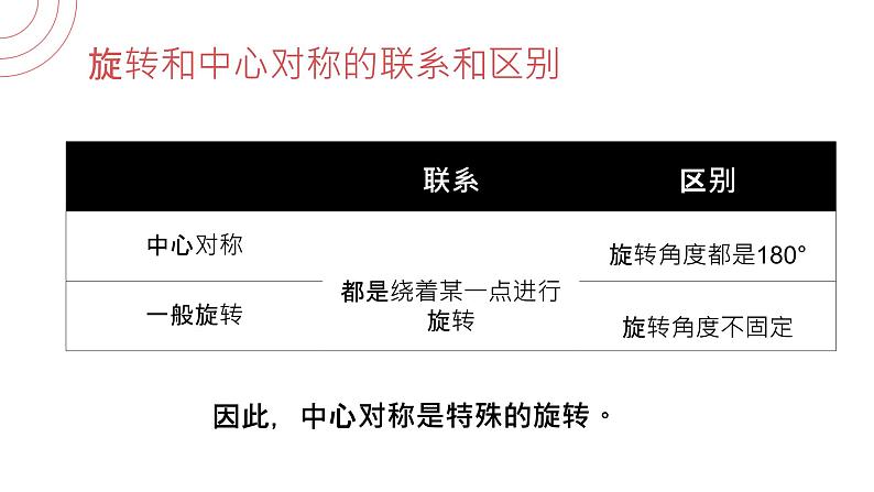 《中心对称》九年级初三数学上册PPT课件（第23.2.1 课时）07