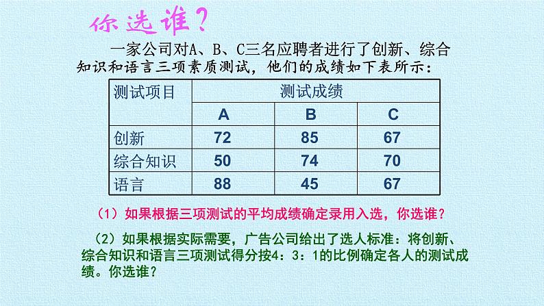 苏科版九年级数学上册 第3章 数据的集中趋势和离散程度 复习（课件）第6页