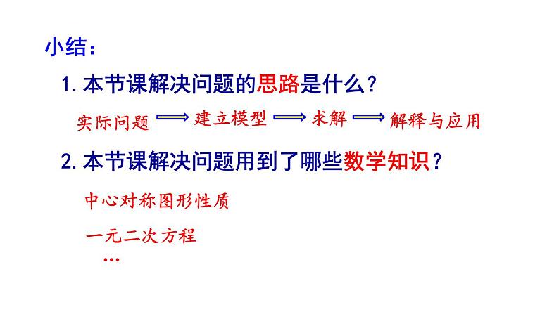 苏科版九年级数学上册 数学活动 矩形绿地的花圃设计（课件）第3页