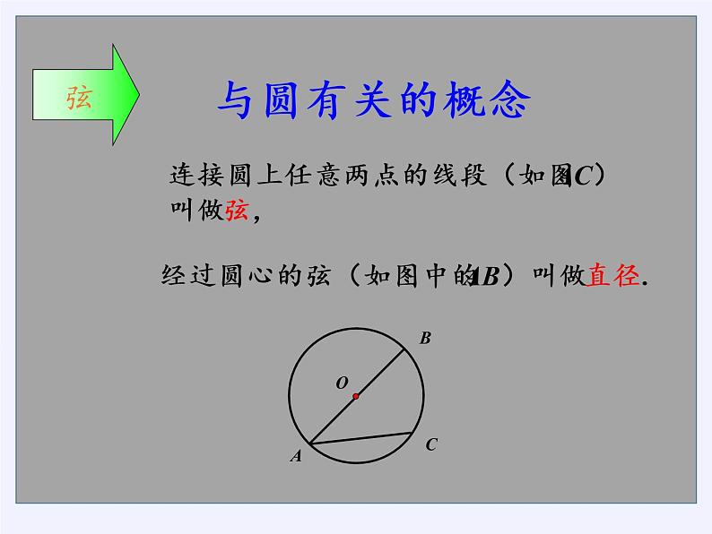 苏科版九年级数学上册 小结与思考(20)（课件）02