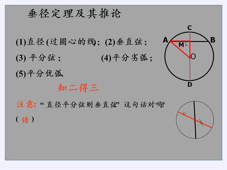 苏科版九年级数学上册 小结与思考(20)（课件）08