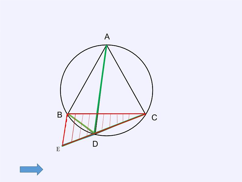 苏科版九年级数学上册 小结与思考(1)（课件）第5页