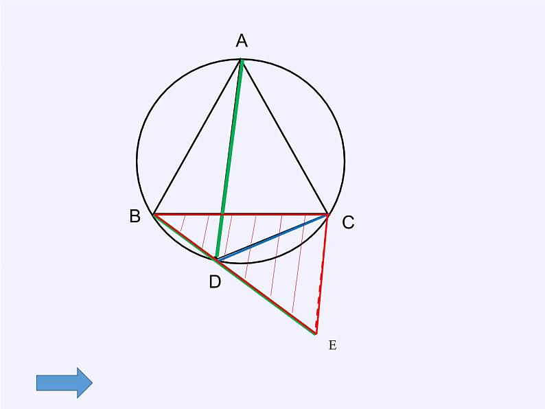 苏科版九年级数学上册 小结与思考(1)（课件）第6页