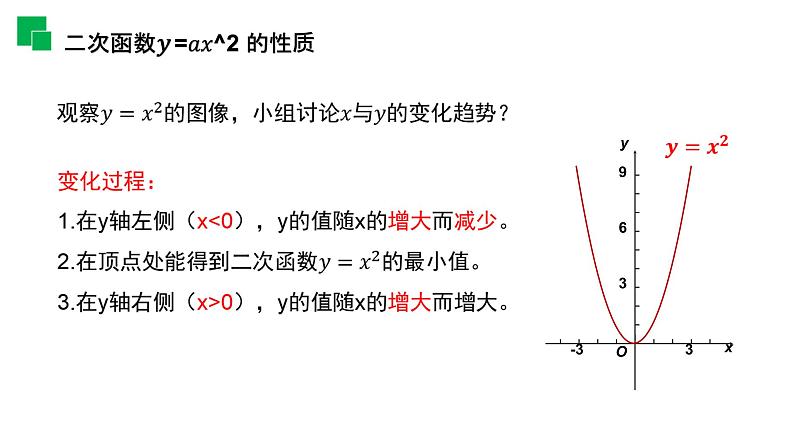 《二次函数的图像和性质》九年级初三数学上册PPT课件（第22.1.2 课时）第8页