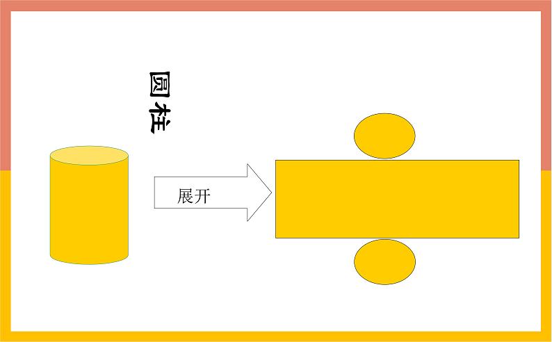 4.1.1立体图形与平面图形课件1-2021-2022学年人教版七年级数学上册第4页