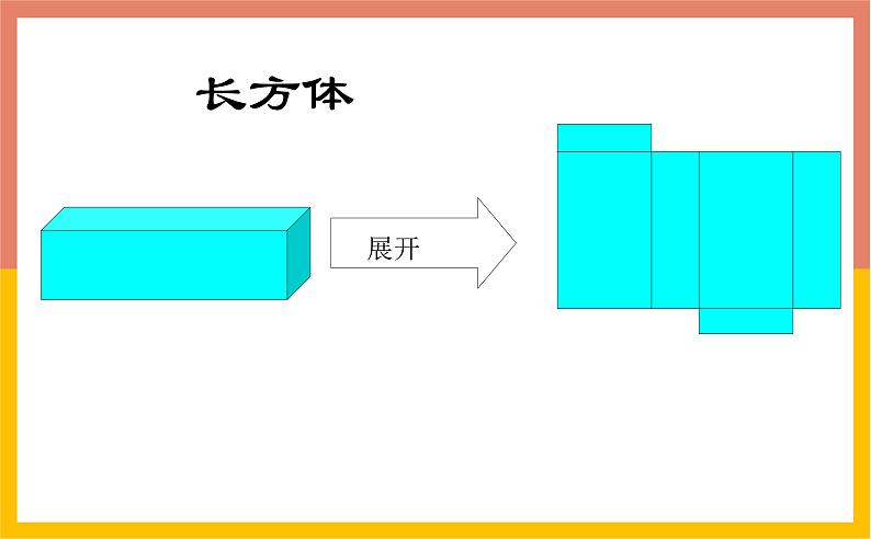 4.1.1立体图形与平面图形课件1-2021-2022学年人教版七年级数学上册第5页