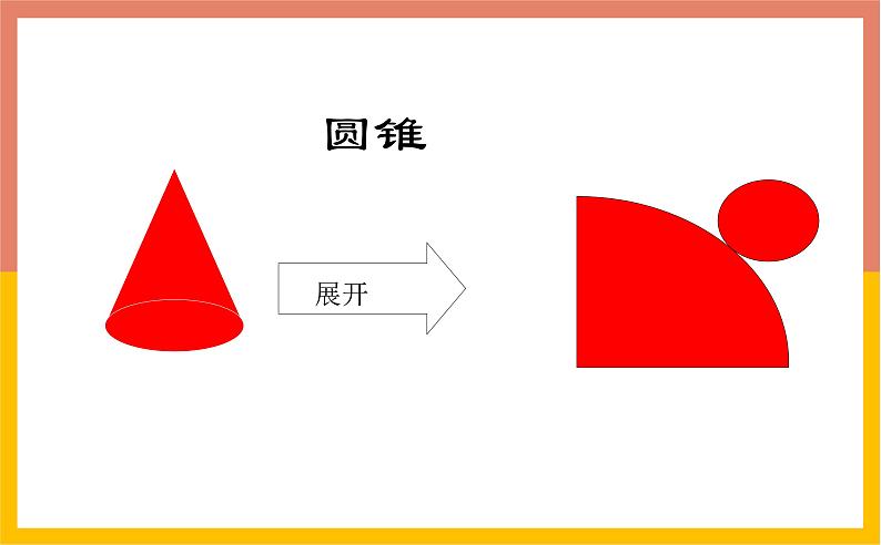 4.1.1立体图形与平面图形课件1-2021-2022学年人教版七年级数学上册第7页