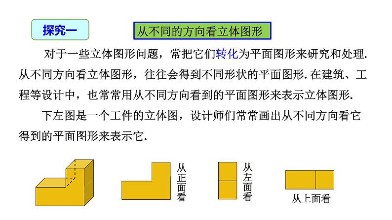 4.1.1 立体图形与平面图形（第2课时）从不同的方向看立体图形和立体图形的展开图-2021-2022学年七年级数学上册同步精品高效讲练课件（人教版）06