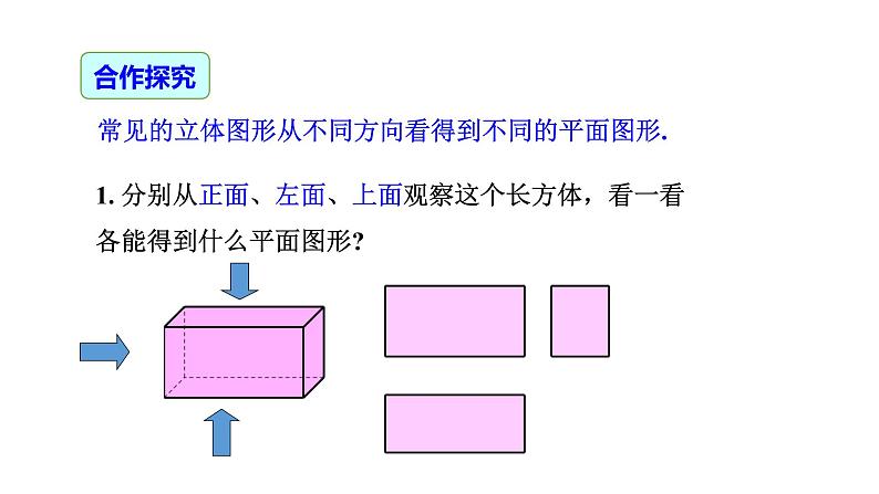 4.1.1 立体图形与平面图形（第2课时）从不同的方向看立体图形和立体图形的展开图-2021-2022学年七年级数学上册同步精品高效讲练课件（人教版）07
