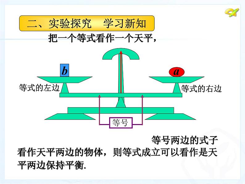 人教版数学《等式的性质》PPT课件第6页