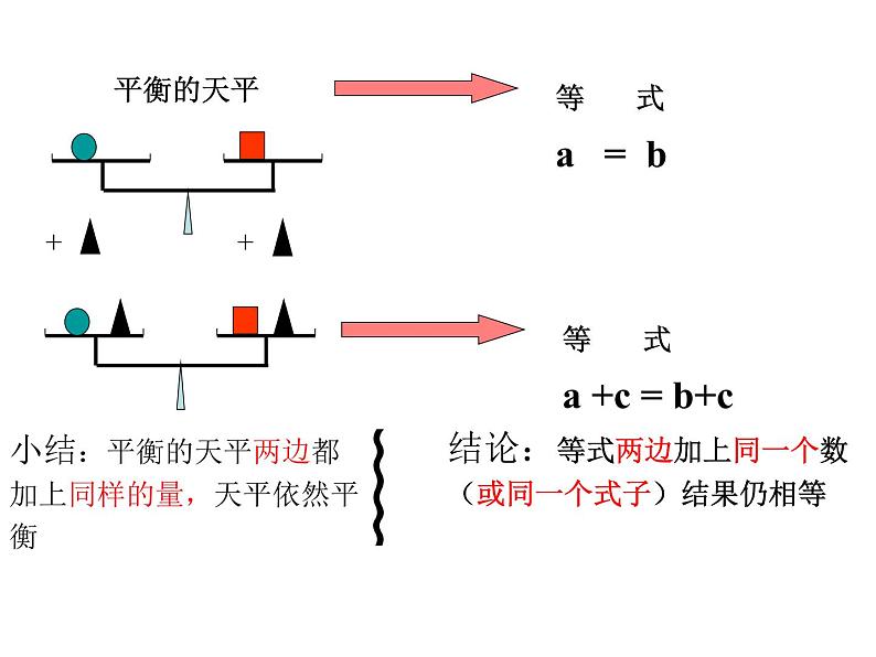 3.1.2等式的性质（1）课件PPT第4页