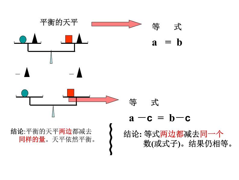 3.1.2等式的性质（1）课件PPT第5页