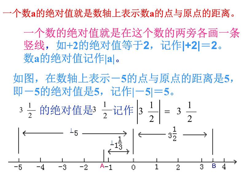 1.2.4《绝对值》课件PPT08