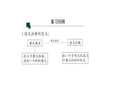 第十四章 整式的乘法与因式分解全章复习(第二课时) 课件  2021-2022学年人教版数学八年级上册