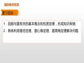 人教版 數(shù)學(xué)九年級(jí)上冊(cè)24.1圓有關(guān)的性質(zhì)課件PPT
