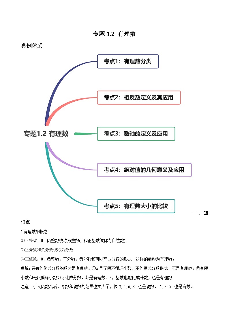 专题1.2 有理数讲练-2021年初中数学七年级上册同步讲练（学生版）01