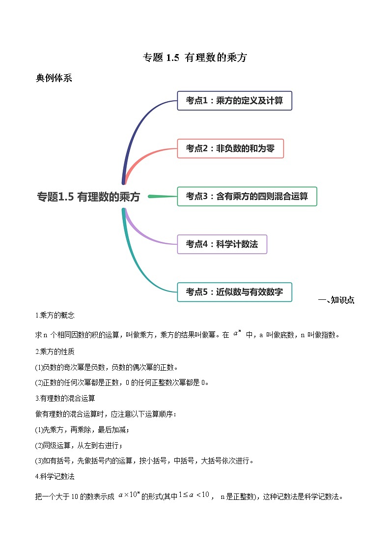 专题1.5 有理数的乘方讲练-2021年初中数学七年级上册同步讲练（学生版）第1页