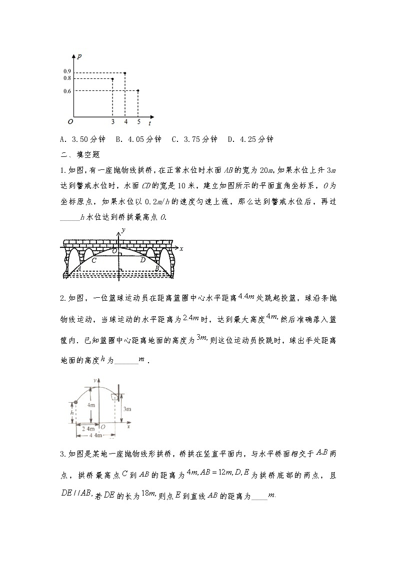 九年级数学下册试题 一课一练  2.4 《二次函数的应用》习题2-北师大版（含答案）第2页