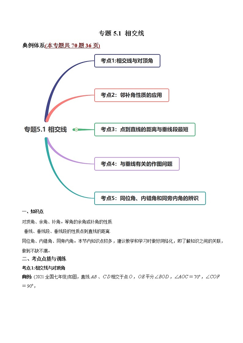专题5.1 相交线（讲练）-2021年初中数学七年级下册同步讲练（学生版）01