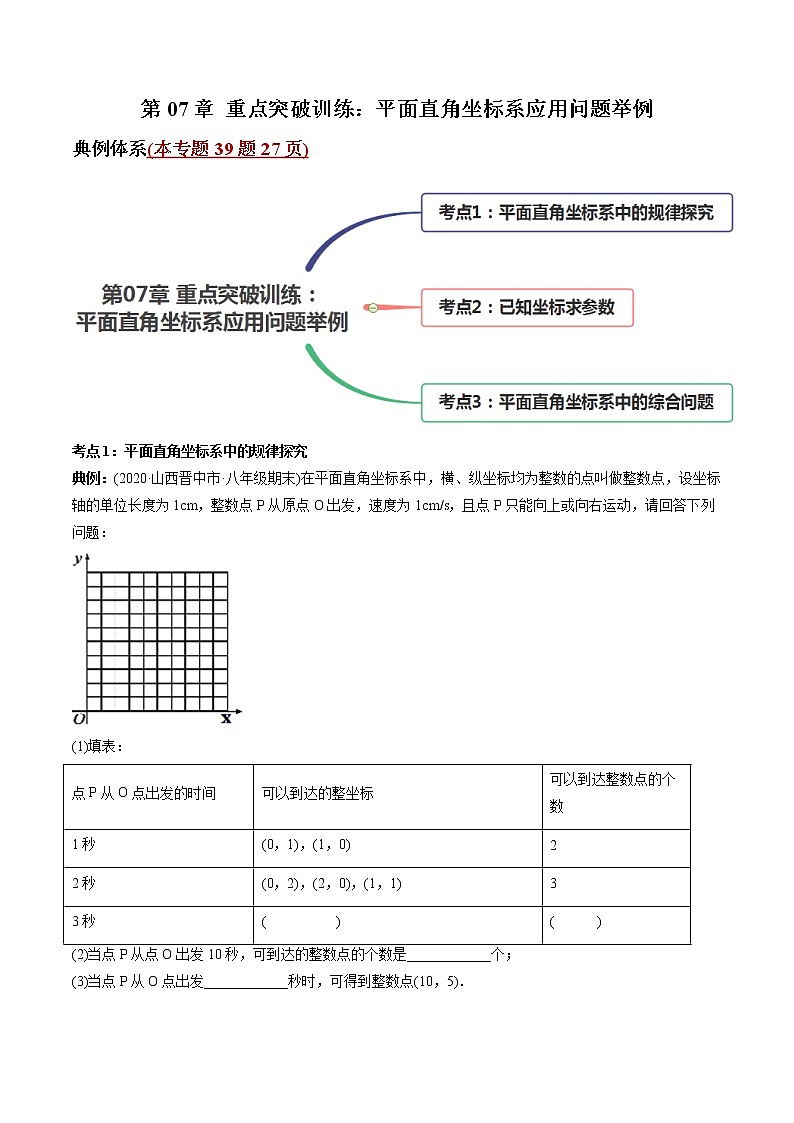 第07章 重点突破训练：平面直角坐标系应用问题举例-2021年初中数学七年级下册同步讲练（学生版）第1页