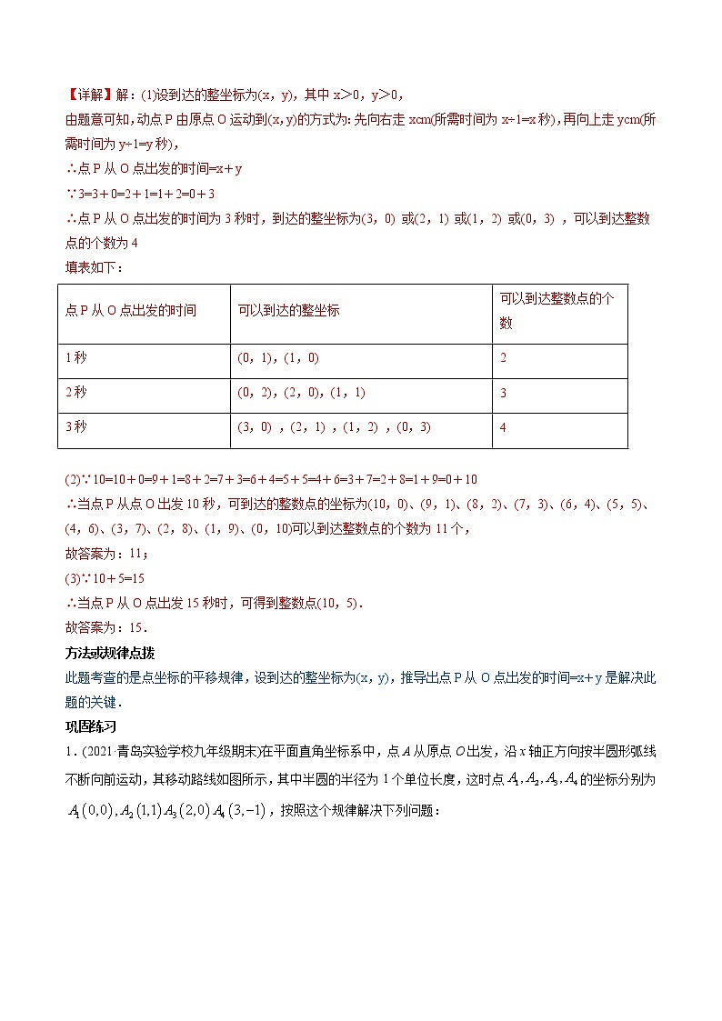 第07章 重点突破训练：平面直角坐标系应用问题举例-2021年初中数学七年级下册同步讲练（教师版含解析）第2页