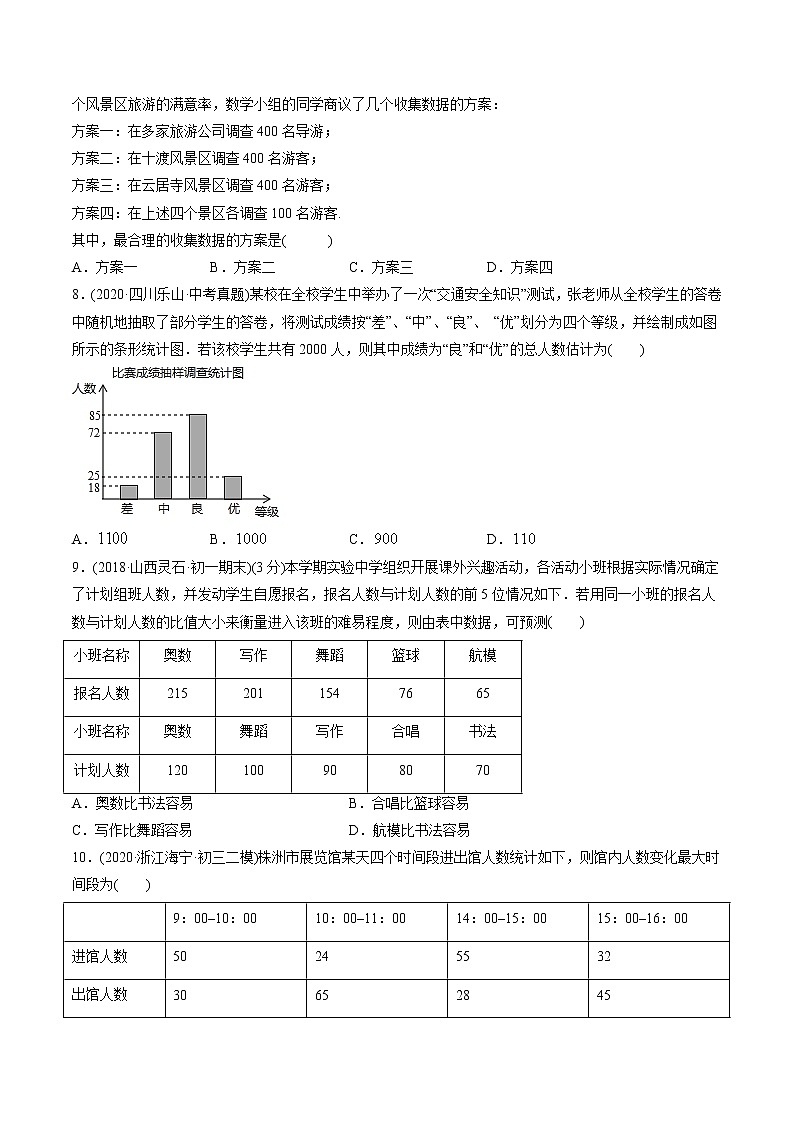 专题10.1统计调查（测试）-2021年初中数学七年级下册同步讲练（学生版）02
