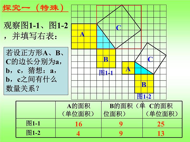 浙教版数学八年级上册 2.7 探索勾股定理_（课件）03