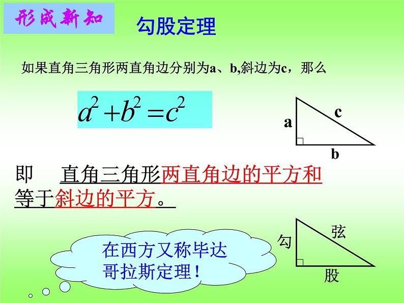 浙教版数学八年级上册 2.7 探索勾股定理_（课件）07