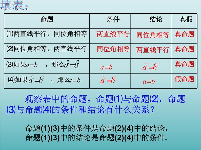 浙教版数学八年级上册 2.5 逆命题和逆定理_（课件）03