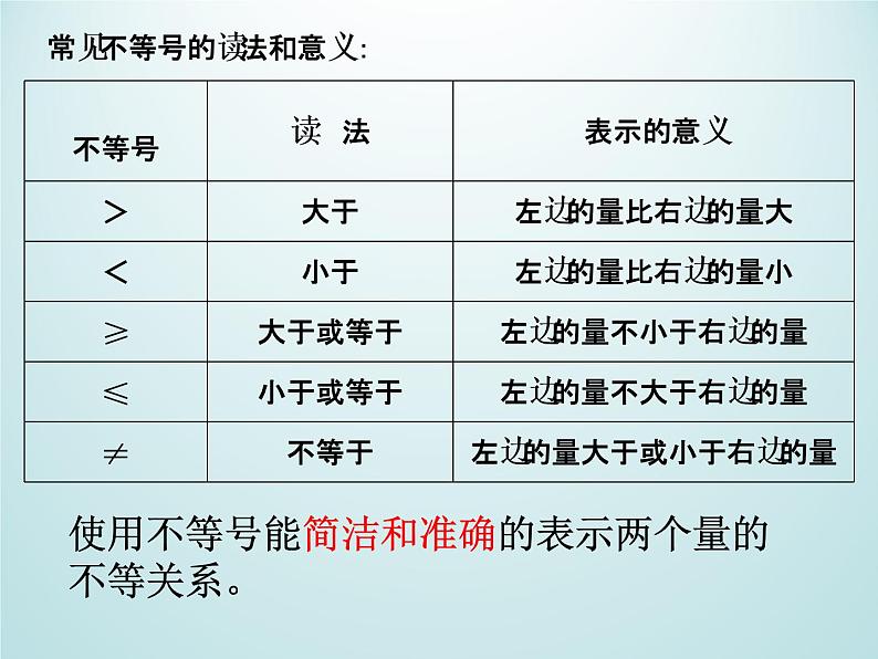 浙教版数学八年级上册 3.1 认识不等式_（课件）04