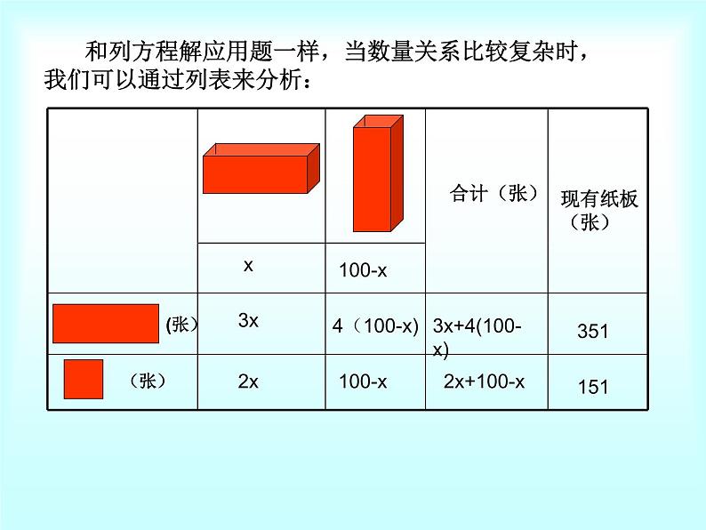 浙教版数学八年级上册 3.3 一元一次不等式组（课件）第4页