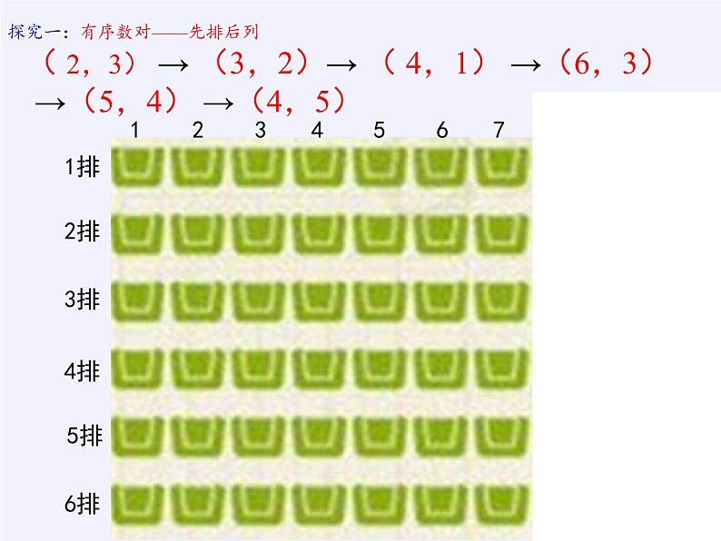 浙教版数学八年级上册 4.2 平面直角坐标系（课件）03
