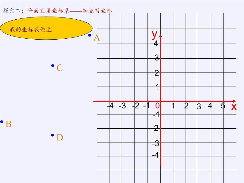 浙教版数学八年级上册 4.2 平面直角坐标系（课件）08