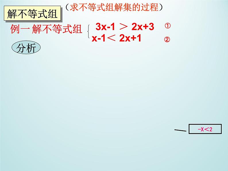 浙教版数学八年级上册 3.4 一元一次不等式组_（课件）第5页