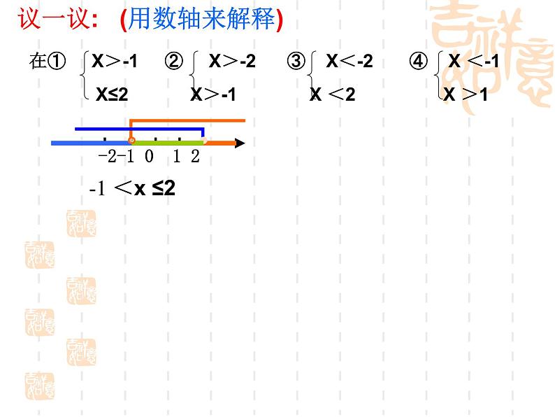 浙教版数学八年级上册 3.4 一元一次不等式组(1)（课件）03