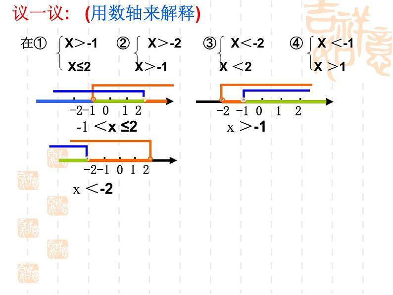 浙教版数学八年级上册 3.4 一元一次不等式组(1)（课件）05