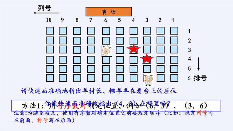 浙教版数学八年级上册 4.1 探索确定位置的方法（课件）05